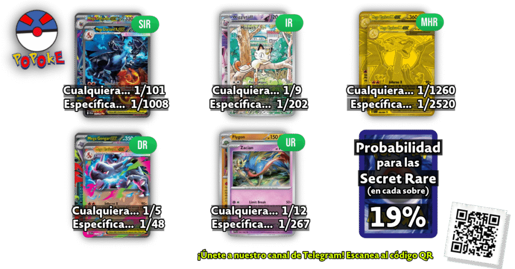 Los pull rates de Phantasmal Flames