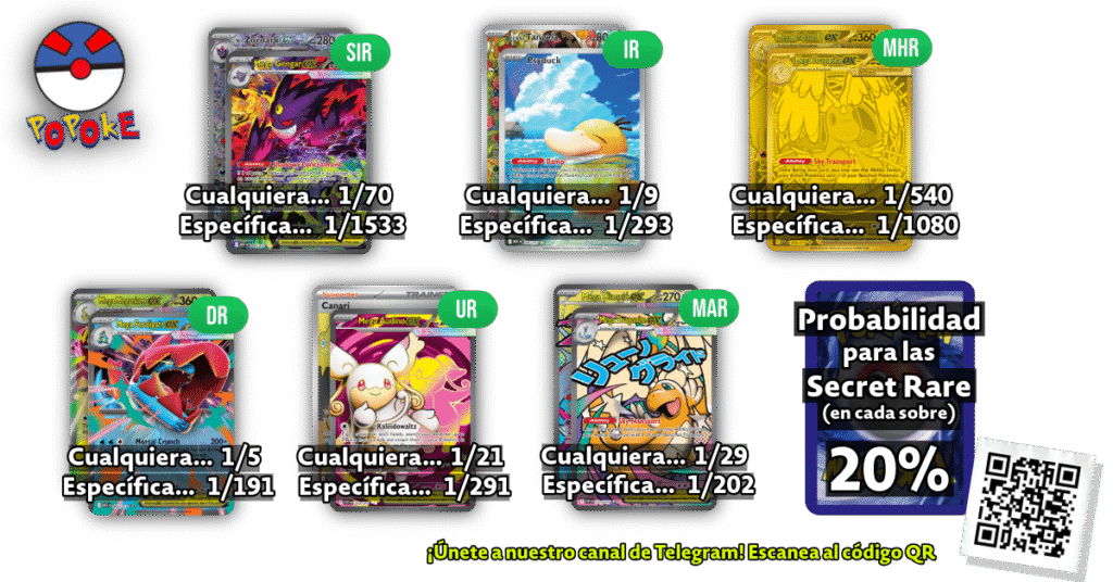 pull rates de ascended heroes